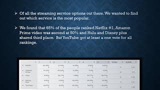 Data Analysis of Streaming Services