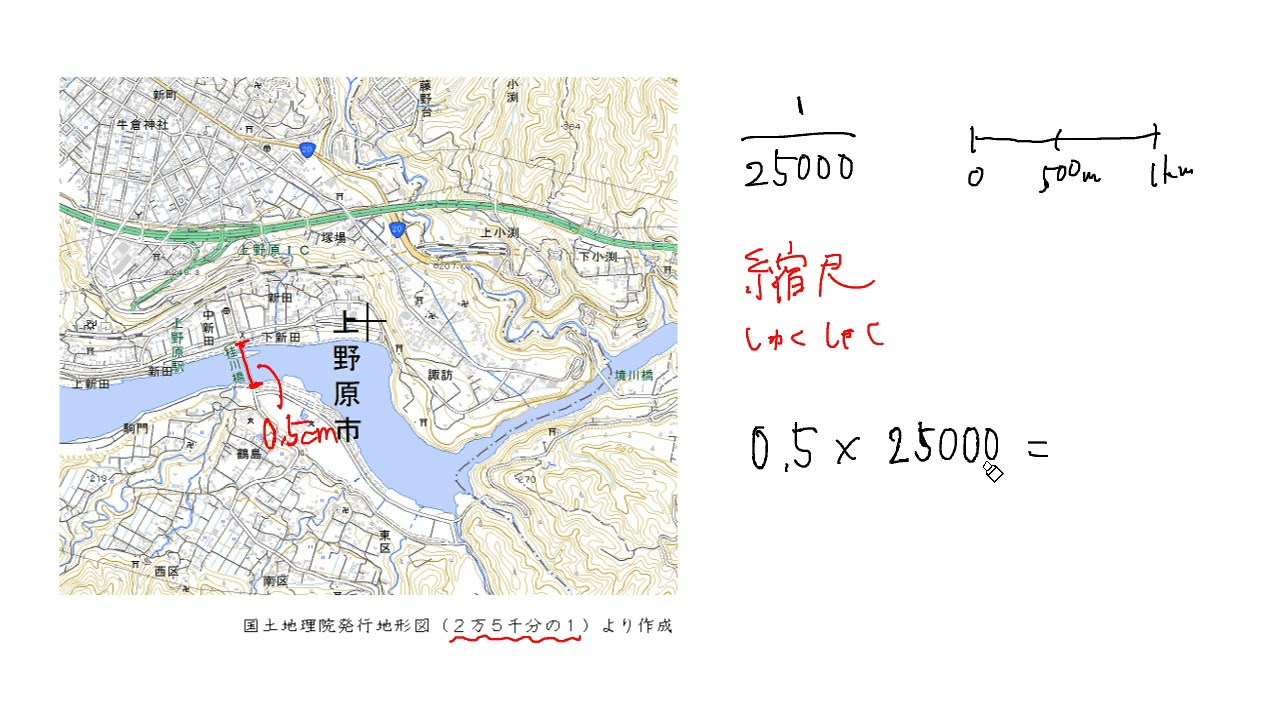 地図と縮尺 Youtube