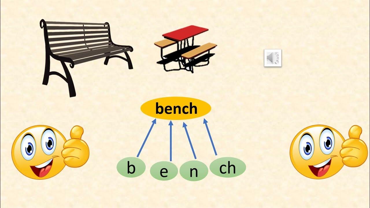 Jolly phonics /ch/ sound /ch/ sound blending and segmenting Digraph /ch/ by medha YouTube