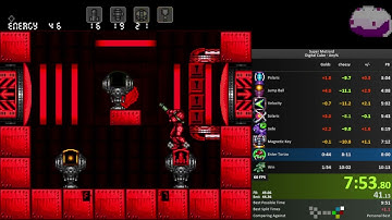 Super Metroid: Digital Cube - Any% in 9:54 (World Record)