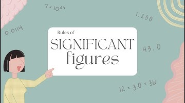 SIGNIFICANT FIGURES - Addition & Subtraction - MADE EASY!