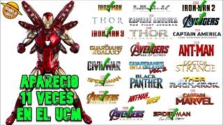 TODOS LOS VENGADORES ORDENADOS POR LAS VECES QUE APARECIERON EN UNA PELÍCULA DEL UCM