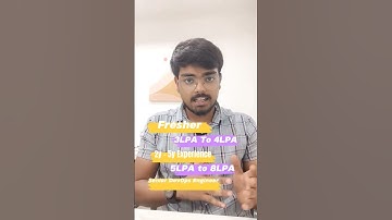 DevOps Engineer Salary 2023 #devopsengineer #devops #aws #internship #cloudengineer #sre