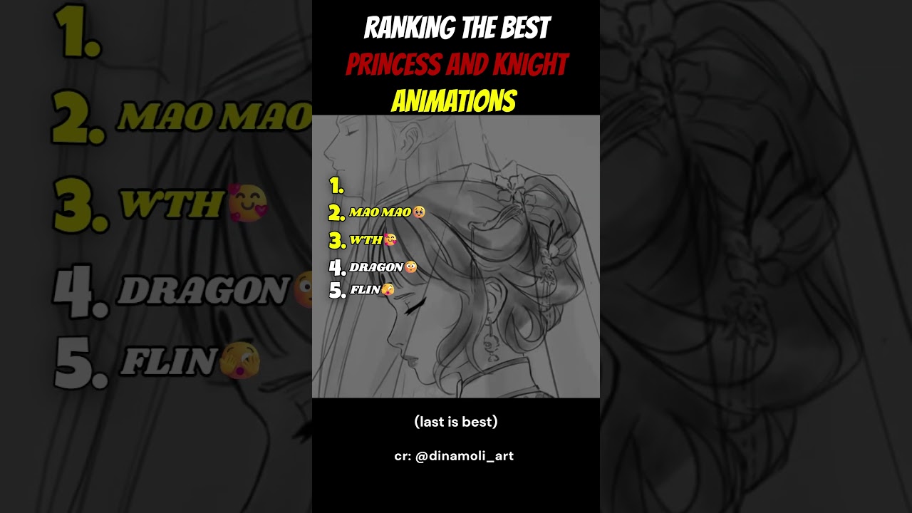 Ranking The Best Princess And Knight Animations #princess #dragon #maomao #rapunzel #animation #art