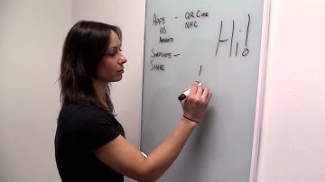 Geek Beat Archives   Review  Smart Kapp Connected Whiteboard