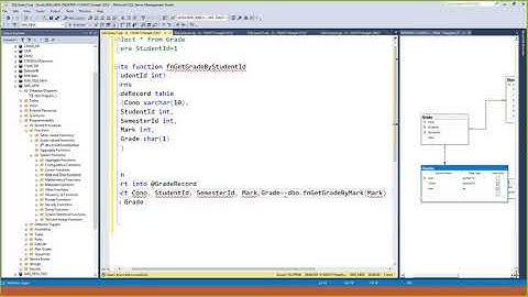 Part 33 SQL Server in Amharic Crash Course Table Valued Function