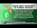 Florida orders license plate readers off highways | FOX 10 Phoenix