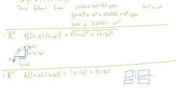 Lectures on Metric Spaces - Lecture 01: What Is A Metric - Examples of Metric Spaces