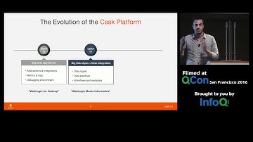 QCon SF 2016: Unified Integration for Data-Driven Applications