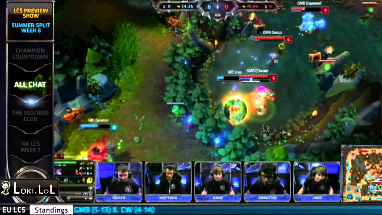 games people play 2014 Summer Week 8 | Pre-show ALL-CHAT