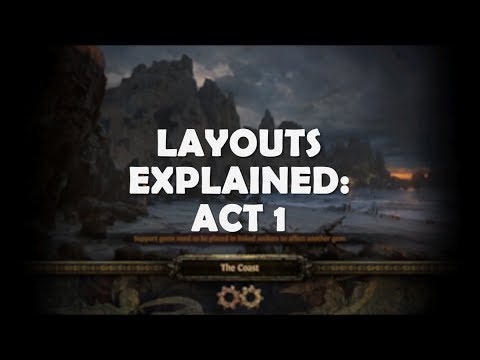 Layouts Explained: Act 1