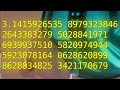 3.1415926535 8979323846 2643383279 5028841971 6939937510 5820974944 5923078164 0628620899 8628034825