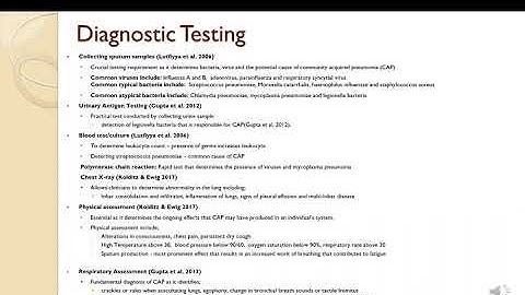 MSN 92438 - Concept Map Presentation - Group 5: Community Acquired Pneumonia