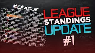 Full Random House Tour + League Play Update! News