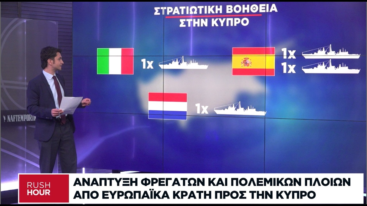 Ανάπτυξη πολεμικών πλοίων από ευρωπαϊκά κράτη στην Κύπρο