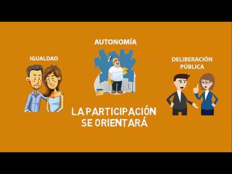 Video: Cómo Restaurar La Ciudadanía