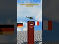 Top Countries by Fighter Helicopters 🚁 | Military Power Comparison 2026 |