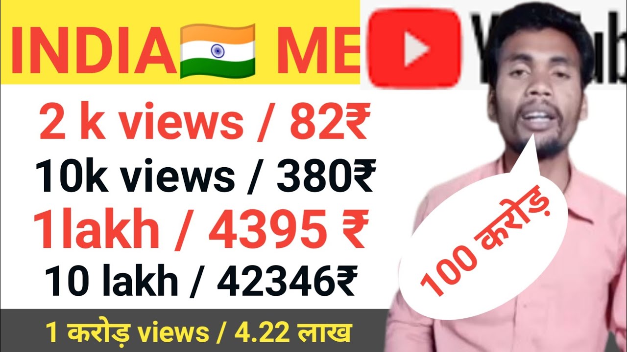india-me-youtube-se-log-kitna-paisa-kamate-hai-india-me-kitna-views