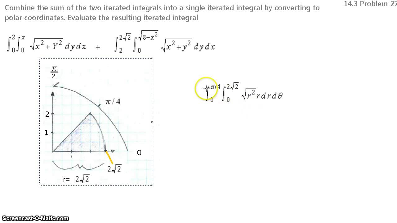 Conversion from cartesian coordinates to polar coordinates 3 not used