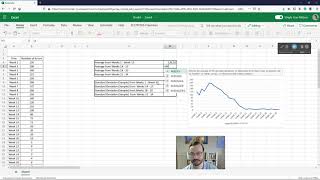 Run Chart Video Tutorial