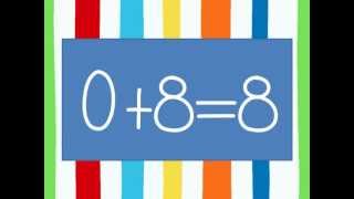 Virtual Flashcards: Add 0