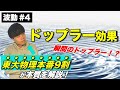 【高校物理】波動第四回 「ドップラー効果」　-理論解説編-