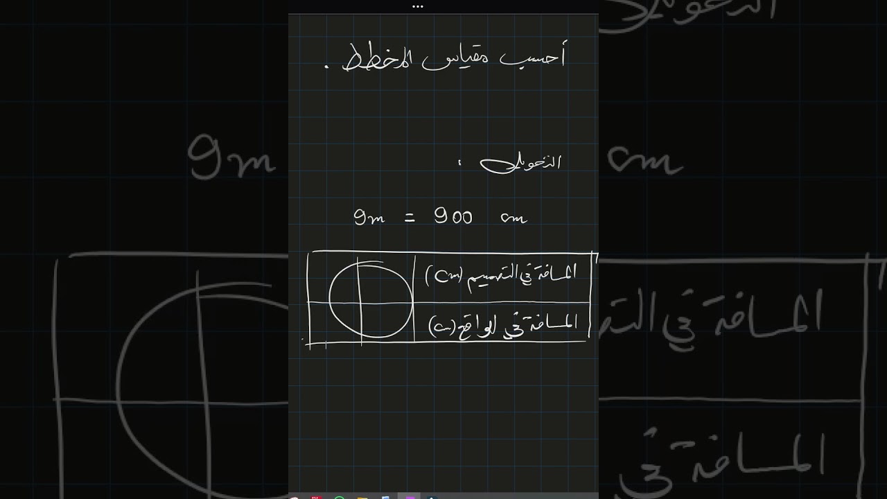 سنة 01 متوسط   حساب المقياس