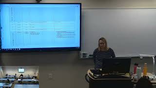 Payroll Accounting: Chapter 2, part 4