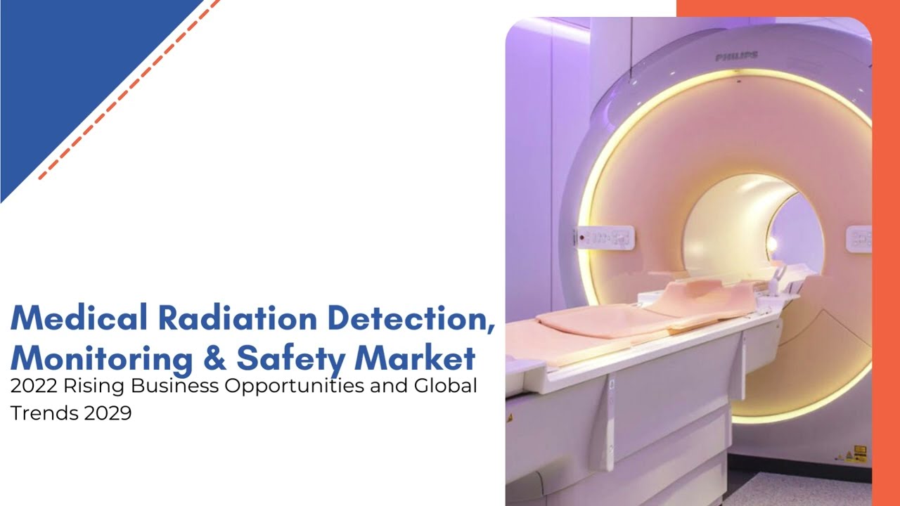 Medical Radiation Detection, Monitoring & Safety Market 2023 Size, Analysis