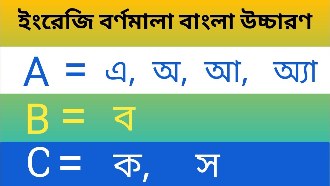 ইংরেজি বর্ণমালা বাংলা উচ্চারণ।#bangla_kids_education,#kids_learning ...