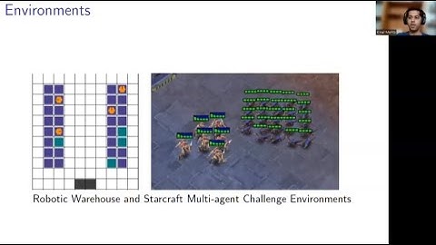 Talk: Effects of Spectral Normalization in Multi-agent Reinforcement Learning