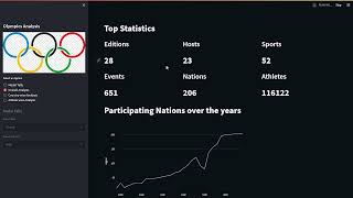 OlympSis ||  Olympic Analysis web application screenshot 1