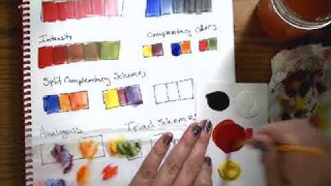 Color Theory: Split Complementary Schemes