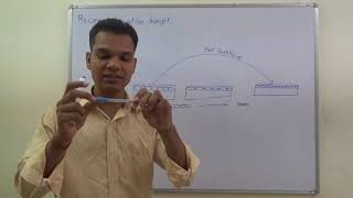 Recrystallization Temperature