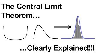 The Central Limit Theorem, Clearly Explained!!!