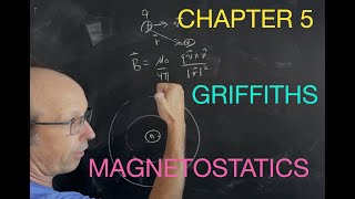 Electrodynamics: Introduction to the Magnetic Field