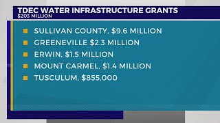 TDEC announces +$15M in grants for Northeast Tenn. water projects