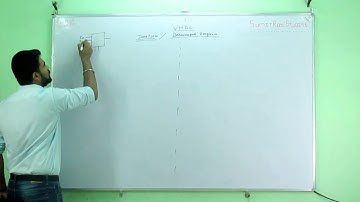 VHDL ONLINE COURSE, data flow vs behavioural program