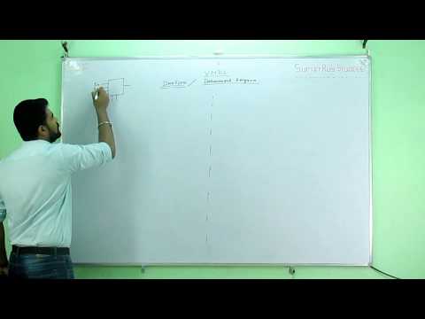 VHDL ONLINE COURSE,