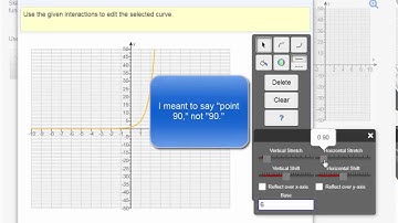 Graphing Exponential Functions on MathXL