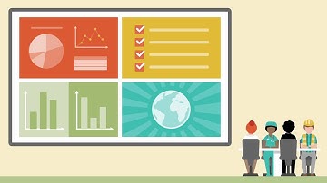 ReThink Health Dynamics Model