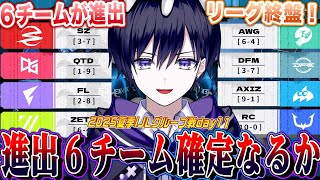 【第五人格IJL】夏のプロリーグday11！新人格について話しながら試合見るぞ！【唯/公認ミラー配信】