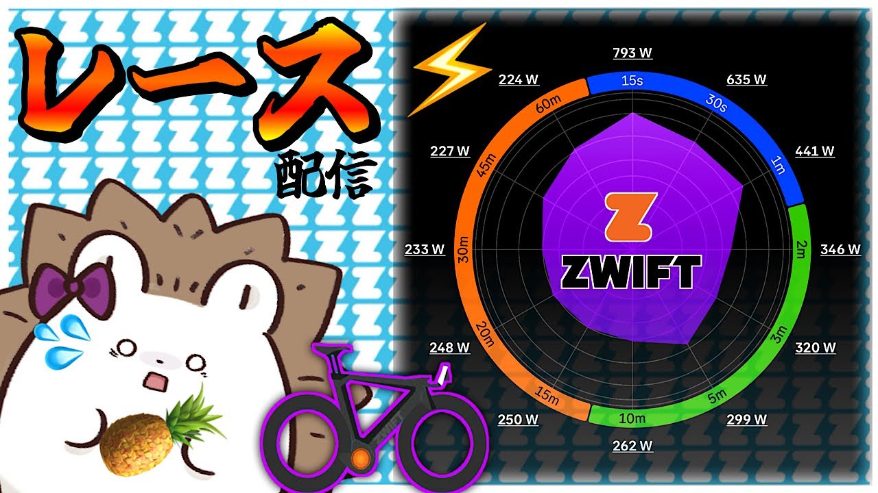 おしりおできをオトモに、距離55km 標高1,000mの超極悪アップダウンレースに挑戦【Zwift】