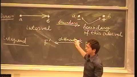 Lecture 18. Line Integrals of Vector Fields - MATH 53: Multivariable Calculus with Edward Frenkel