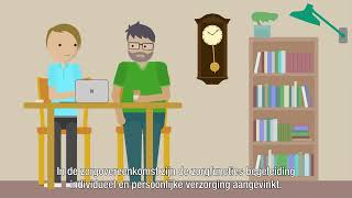 Pgb Wlz Invullen Zorgovereenkomst