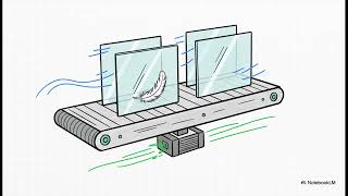 THE VECTOR CONTROL OF SERVOMOTORS