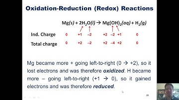 Chapter 4 - Reactions in Aqueous Solution: Part 6 of 8