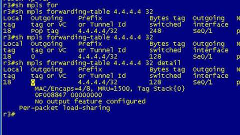 MPLS Basics Disabling PHP Part 2