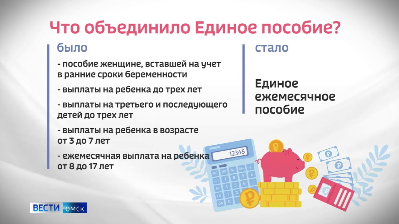 Единое пособие до 17 апрель 2024. Единое пособие. Единое детское пособие. Оформление единого пособия. Единое пособие на детей 50 75 100.