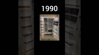 Evolution of freeze (1960~2023) #youtube #youtubeshorts #shortfeed #vairal #freeze #like #mahadev Net Worth